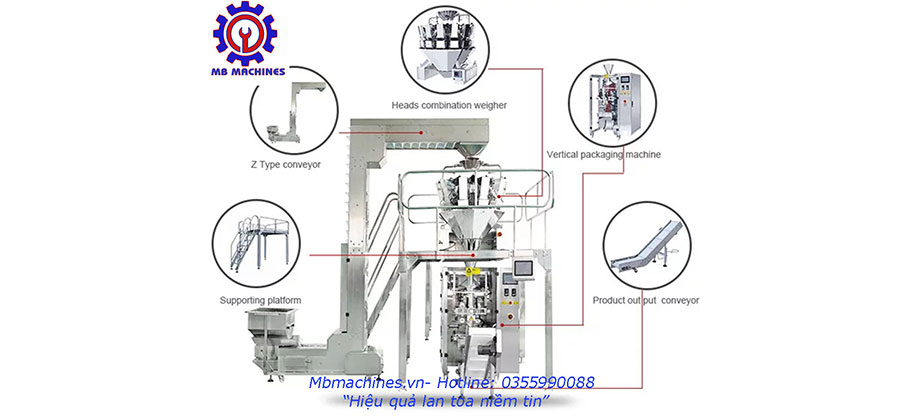 May Dong Goi Can Dinh Luong